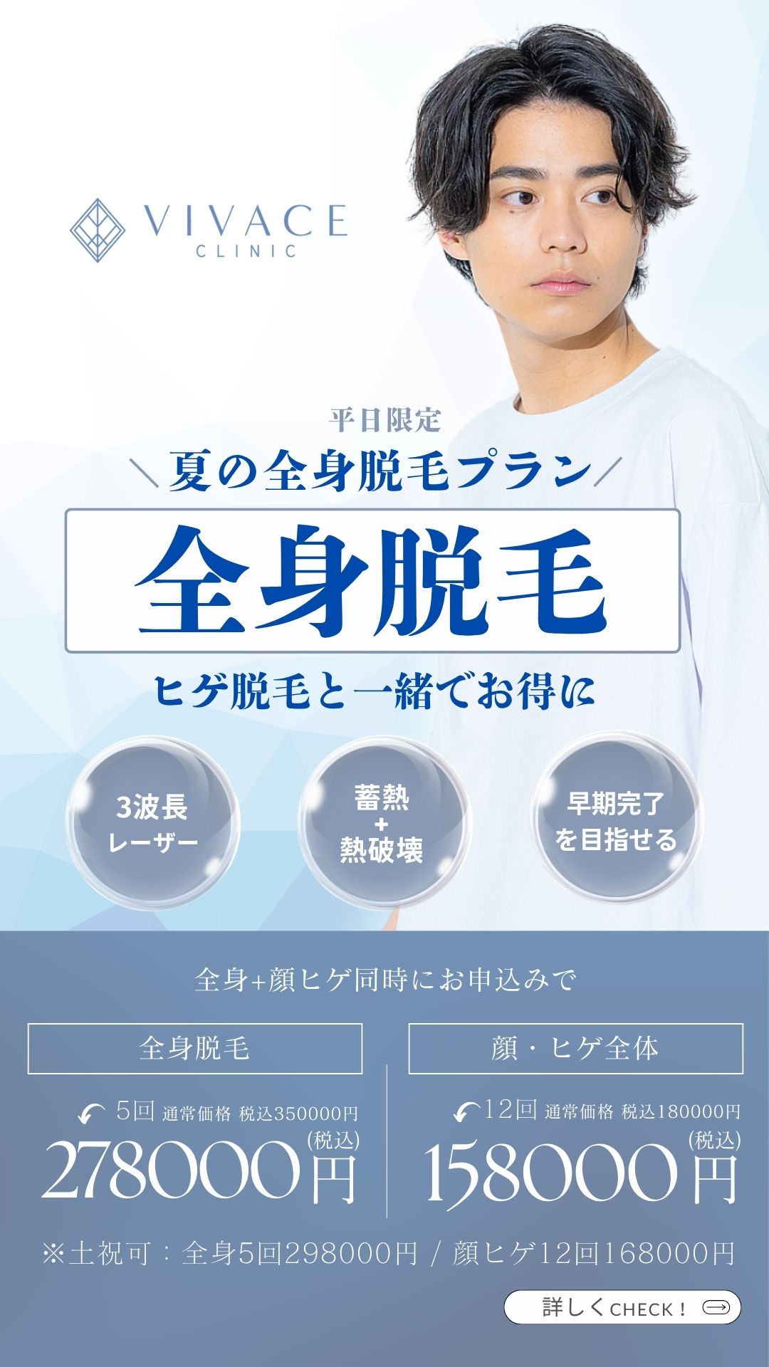 全身脱毛プラン